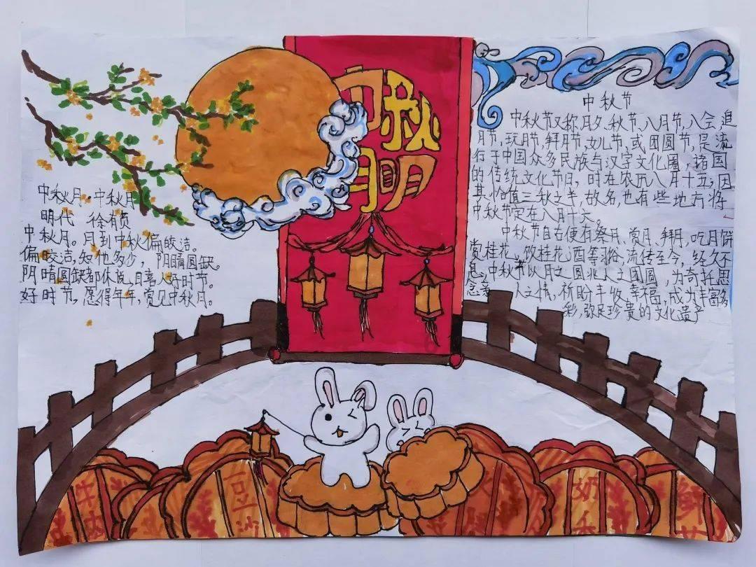 寻找古代宝藏